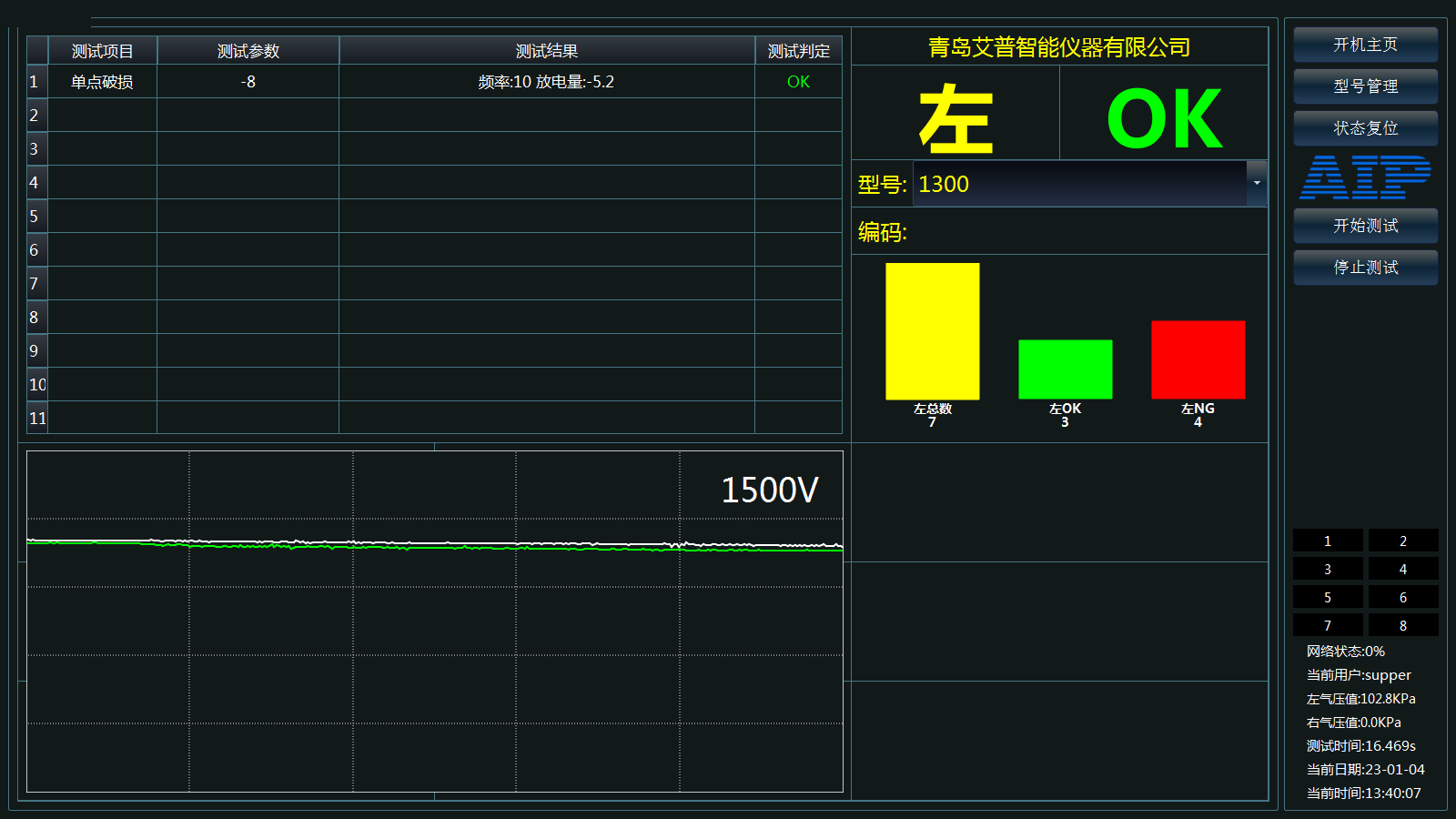 汽車電機(jī)測試臺(tái)—AIP艾普.jpg.png