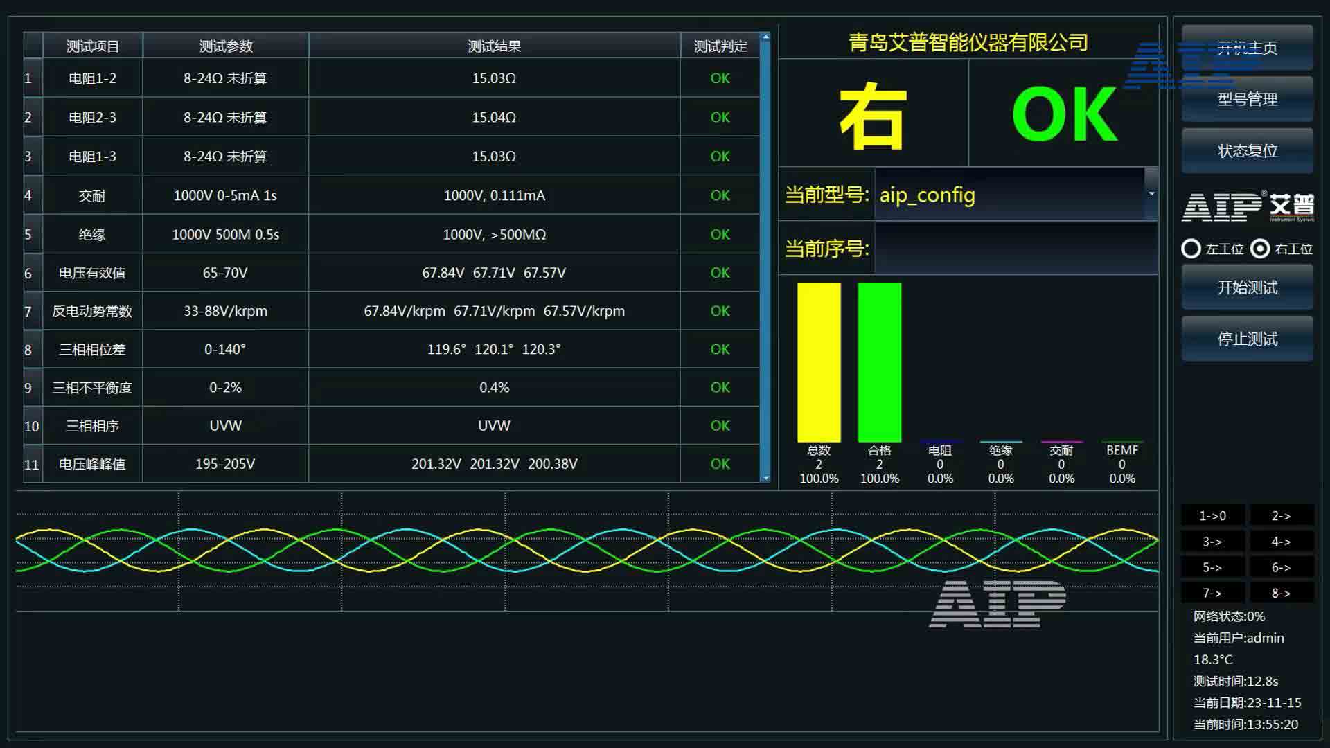 無刷電機(jī)測(cè)試標(biāo)準(zhǔn)—AIP艾普