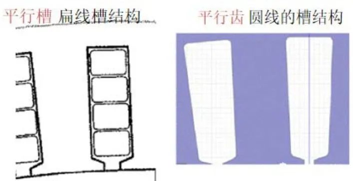 Hair pin扁線電機分段發卡繞組工藝