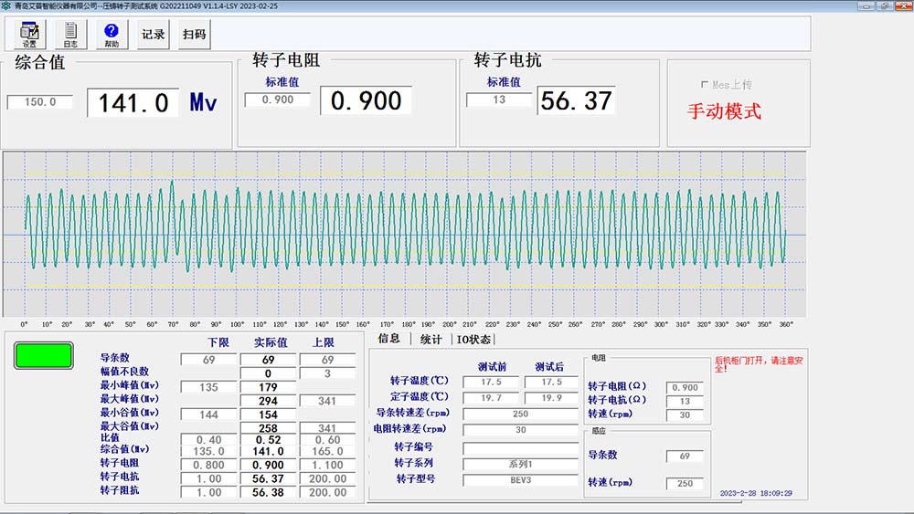 鑄鋁轉子測試系統(tǒng)—AIP艾普