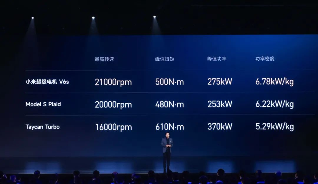 新能源汽車驅動用高速電機有多難做？—AIP艾普