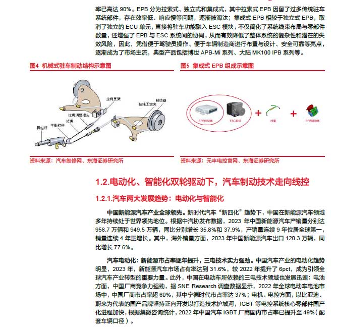 2025線控制動：EMB量產漸近，線控制動國產替代加速—AIP艾普