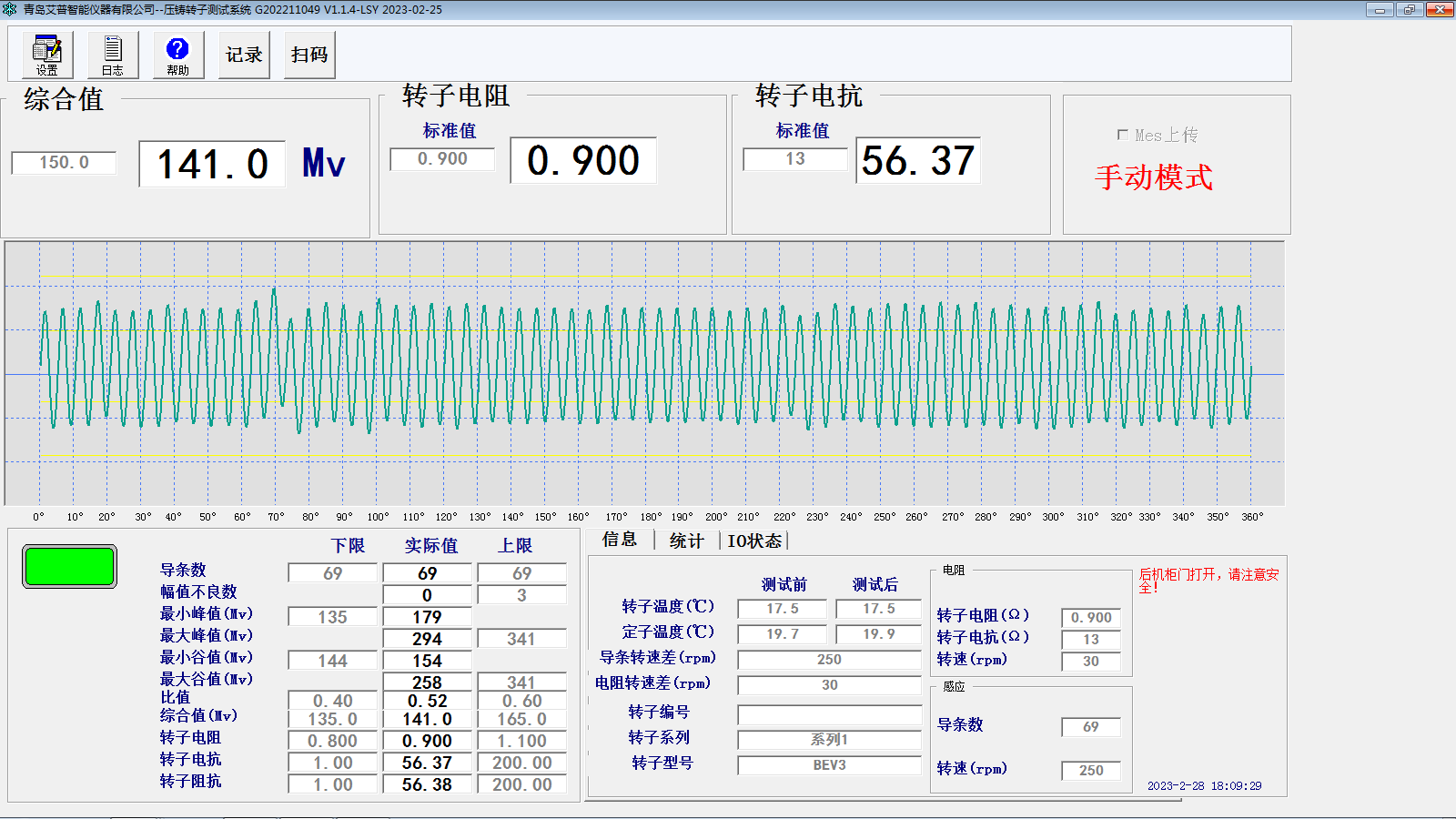電機(jī)轉(zhuǎn)子斷條測(cè)試方法—AIP艾普